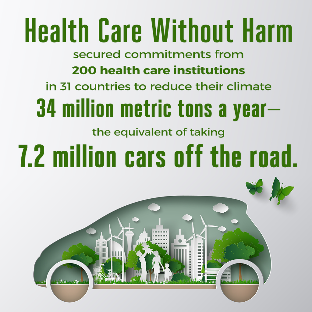 Illustration: Health Care Without Harm secured commitments from 200 health care institutions in 31 countries to reduce their climate emissions by 34 million metric tons a year—the equivalent of taking 7.2 million cars off the road.