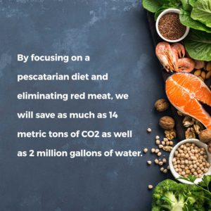 Image of salmon filet and vegetables with text overlay: By focusing on a pescatarian diet and eliminating red meat, we will save as much as 14 metric tons of CO2 as well as 2 million gallons of water.